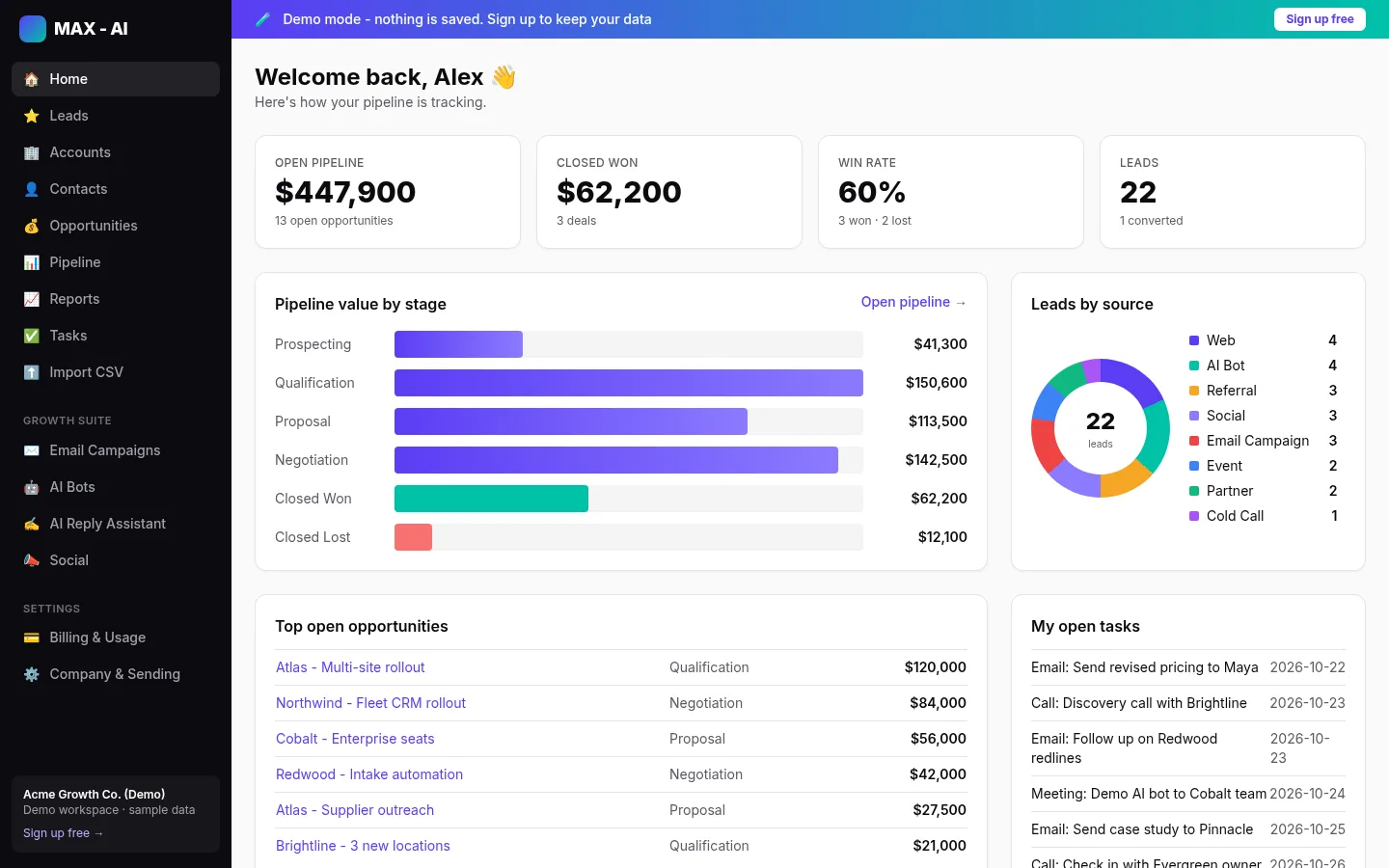 Reports on desktop