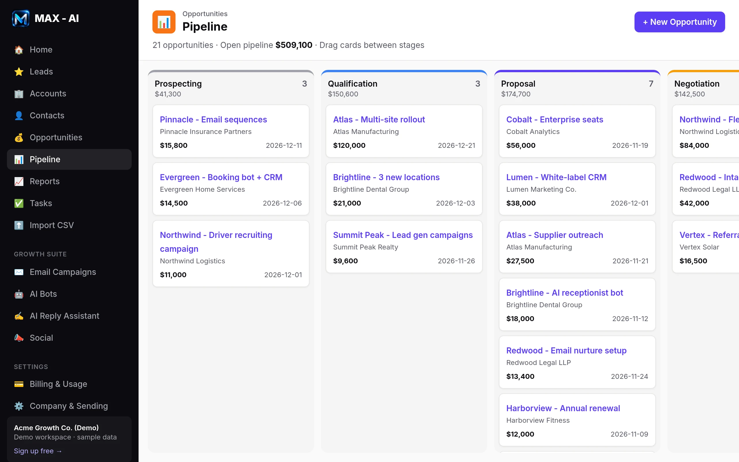MAX - AI pipeline kanban board with deals in each stage
