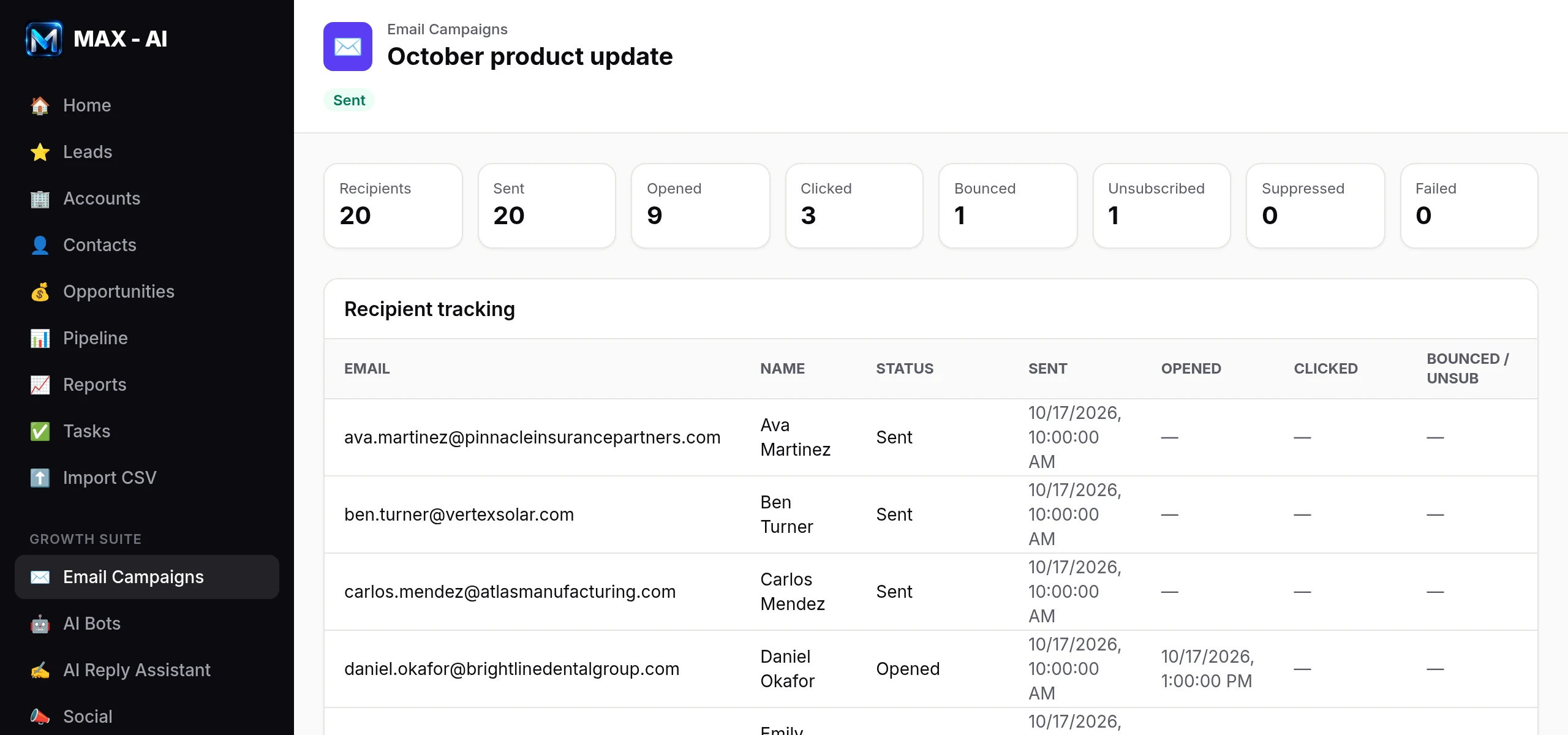 Campaign detail with recipients, sent, opened and clicked counts and recipient tracking