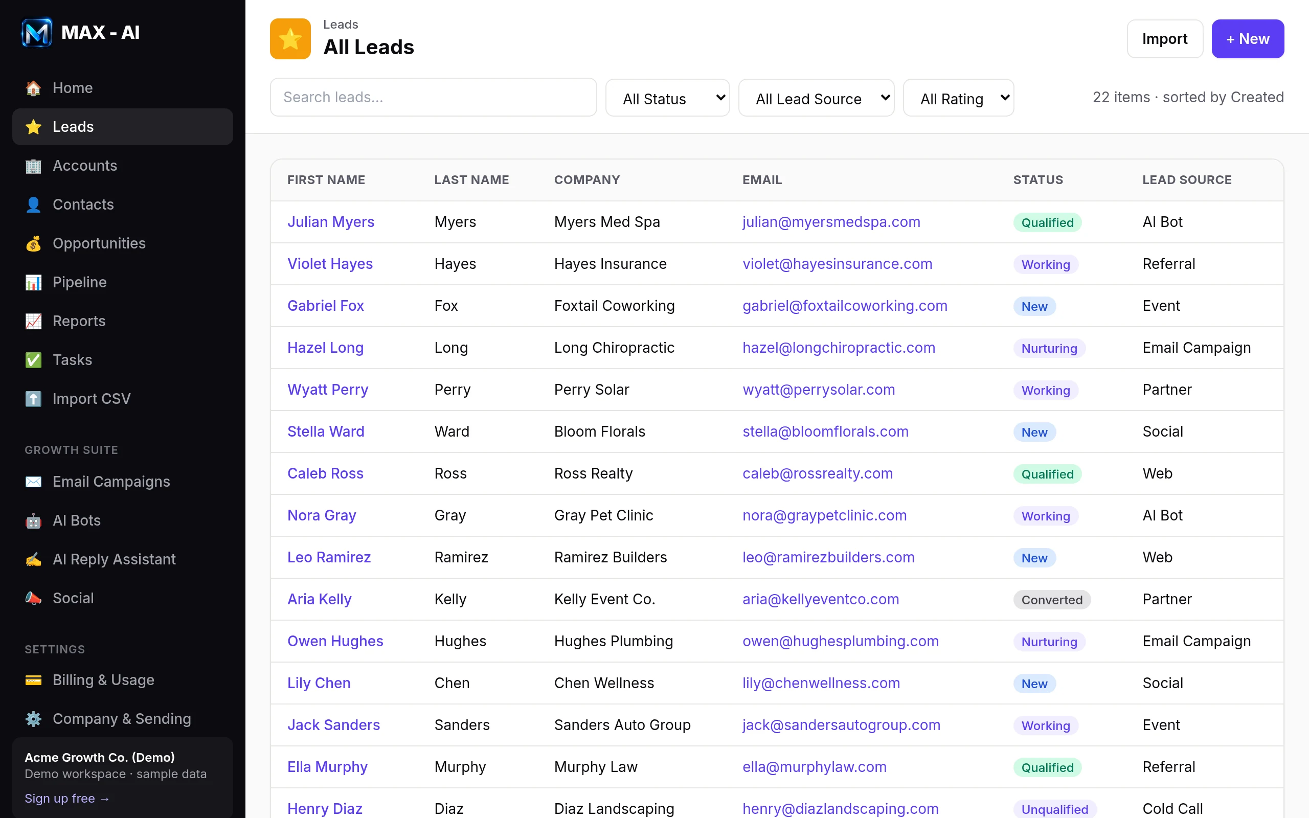 MAX - AI All Leads list with status and lead source